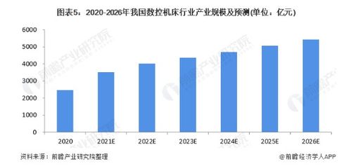 IPO動態聚焦 智能驅動龍頭過會成功，裕太微進入問詢階段，基礎軟件服務賽道引關注